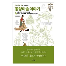 有點尷尬的東方藝術史4, 姜熙晶, 社會評論