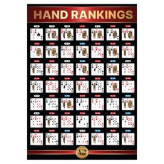 AAHM 德州撲克牌型表 Foamex A1, 1個, 手牌排名6