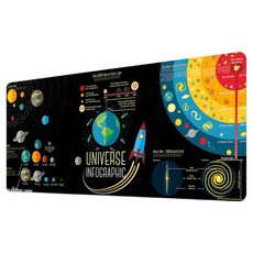 奇趣天地 遊戲 運動 桌墊 滑鼠墊 300 x 800 x 2 mm, 設計12, 1個