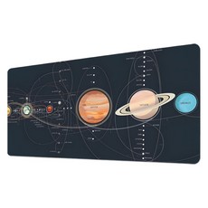 STAR STORE 遊戲運動桌上型滑鼠墊 300 x 600 x 2 mm, 設計13, 1個