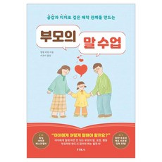 父母的說話課, 菲卡, 希拉爾·布里特