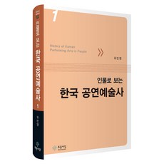 從人物看韓國表演藝術史 1, 藍色思想, 柳敏榮