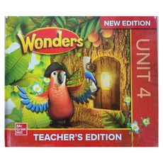 Wonders New Edition TE 1.4, 圖潘茲