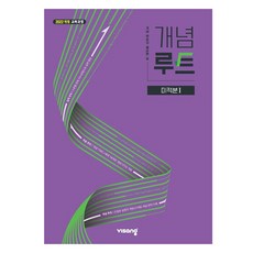 2022 概念樹 微積分 1 修訂版, 數學領域, 高中生