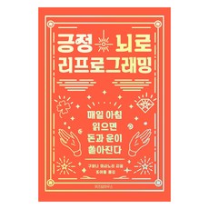 正向大腦再編程, 智慧屋, 桑名正典