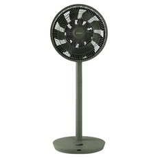 韓國 Magic Chef 有線空氣循環扇 MEAC-Y02GG