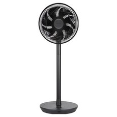 Shinil 信一 頂級BLDC電風扇 SIF-E12CJ(D)