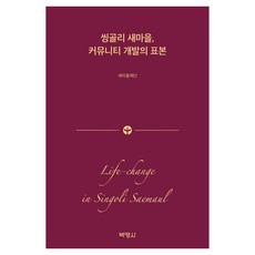 Thingoli新村 社區發展的典範, 新村財團, 朴英社