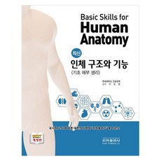 ehp 人體結構與功能, 銀河出版公司