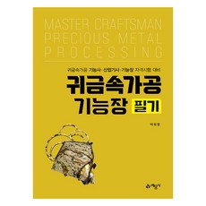 yeamoonsa 貴金屬加工技能長 筆試