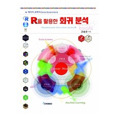 使用R的迴歸分析, 教友社出版社, 高承坤