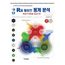 R應用統計分析, 交友社出版社, 高承坤