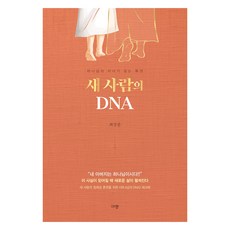 Kyujang 新人的DNA：上帝兒女所擁有的特權, 崔相勳