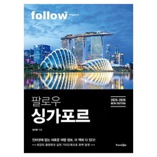 跟著玩新加坡 2025~2026, Travel Like, 金洛鉉, 產品名稱