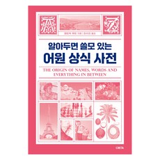 알아두면 쓸모 있는 어원 상식 사전, 크레타, 패트릭 푸트