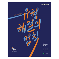 類型解決法則, 數學(代數), 全學年