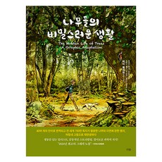 樹木的祕密生活, 彼得・渥雷本, 森林