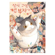 三色貓的貓奴想成為罐罐富翁 2, AK Communications, 黑山凱西拉姆