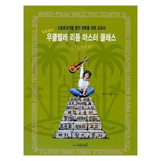 烏克麗麗節奏大師班, 設計吉他, 金洪哲