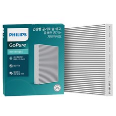 필립스 PM0.3 향균보전처리 에어컨필터, D0061, 1개