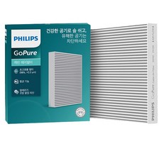 필립스 PM0.3 향균보전처리 에어컨 필터, D0081, 1개