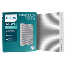 필립스 PM0.3 향균보전처리 에어컨필터, D0131, 1개