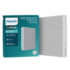필립스 PM0.3 향균보전처리 에어컨필터, D0111, 1개