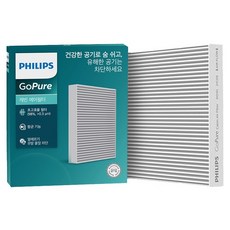 필립스 PM0.3 향균 보전처리 에어컨필터, D0141, 1개