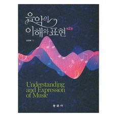 dongmunsa 音樂的理解與表現, 尹永培