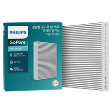 필립스 PM0.3 향균보전처리 에어컨필터, D0011, 1개