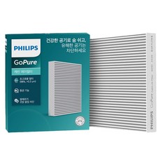 필립스 PM0.3 향균보전처리 에어컨필터, D0121, 1개