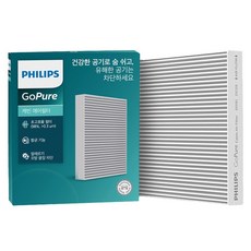 필립스 PM0.3 향균보전처리 에어컨필터, D0101, 1개