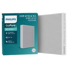 필립스 PM 0.3 향균보전처리 에어컨 필터, D0151, 1개