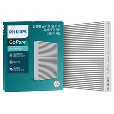 PHILIPS 飛利浦 PM0.3 抗菌保存處理 空調濾網, 1個, D0031