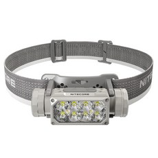 NITECORE 奈特科爾 HC65 UHE 2000流明高亮頭燈 三光源金屬 附收納盒電池, 微弧氧化白灰色, 1個