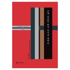 NORTHEAST ASIAN HISTORY FOUNDATION 近代日本對韓國的認識與侵略論, 方光錫