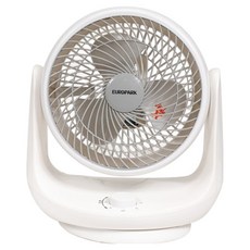 EURO PARK 空氣循環 3段風速 左右旋轉 低座型 空氣循環扇, RU-208