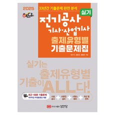 2025 核答 電氣工程技師 產業技師 術科 各題型歷屆試題集, 成安堂