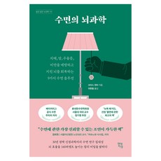 Hdjisung 睡眠腦科學, 克里斯·溫特