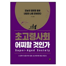 SidaeIn 如何應對超高齡社會：透過今日的日本為明日的我做準備, 金昌圭