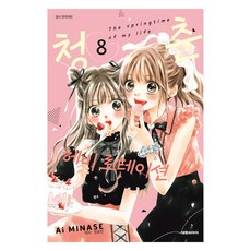 청춘 헤비 로테이션 8, 대원씨아이, 미나세 아이