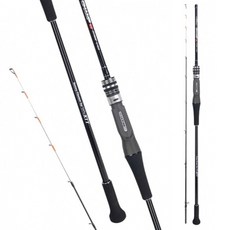 Banax CHAMP 輕型鐵板鈦金屬釣竿 C150, 黑色