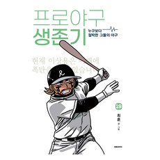 DAEWON CULTURE INDUSTRY 職業棒球生存記 19, 崔訓