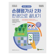 2025/2026損害評定師2次一次搞定, Main Edu