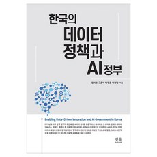 韓國的數據政策與AI政府, 嚴錫鎭, 高潤錫, 朴廷恩, 朴建哲, Hanul Academy