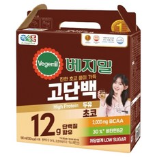 Vegemil 高蛋白豆漿 巧克力, 16個, 190ml