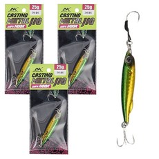 SAPA Double Kill 拋投式金屬鐵板路亞, 綠金色