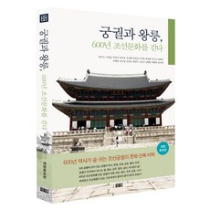 宮闕與王陵 漫步600年朝鮮文化, 滄海, 吳正潤, 朱靜子, 安斗玉, 金智慧, 張敬實, 禹德喜, 崔敬和, 全秀珍, 權惠淑, 趙泰熙, 金恩英, 趙貞玉, 朴軟珠, 申承子, 金香蘭, 朴良姬, 洪秀禮
