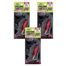 SAPA Casting 鯷魚金屬鐵板, 紅色雷射