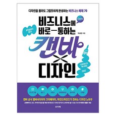 비즈니스에 바로 통하는 캔바 × 디자인, 박설연, 프리렉 박설연, 프리렉